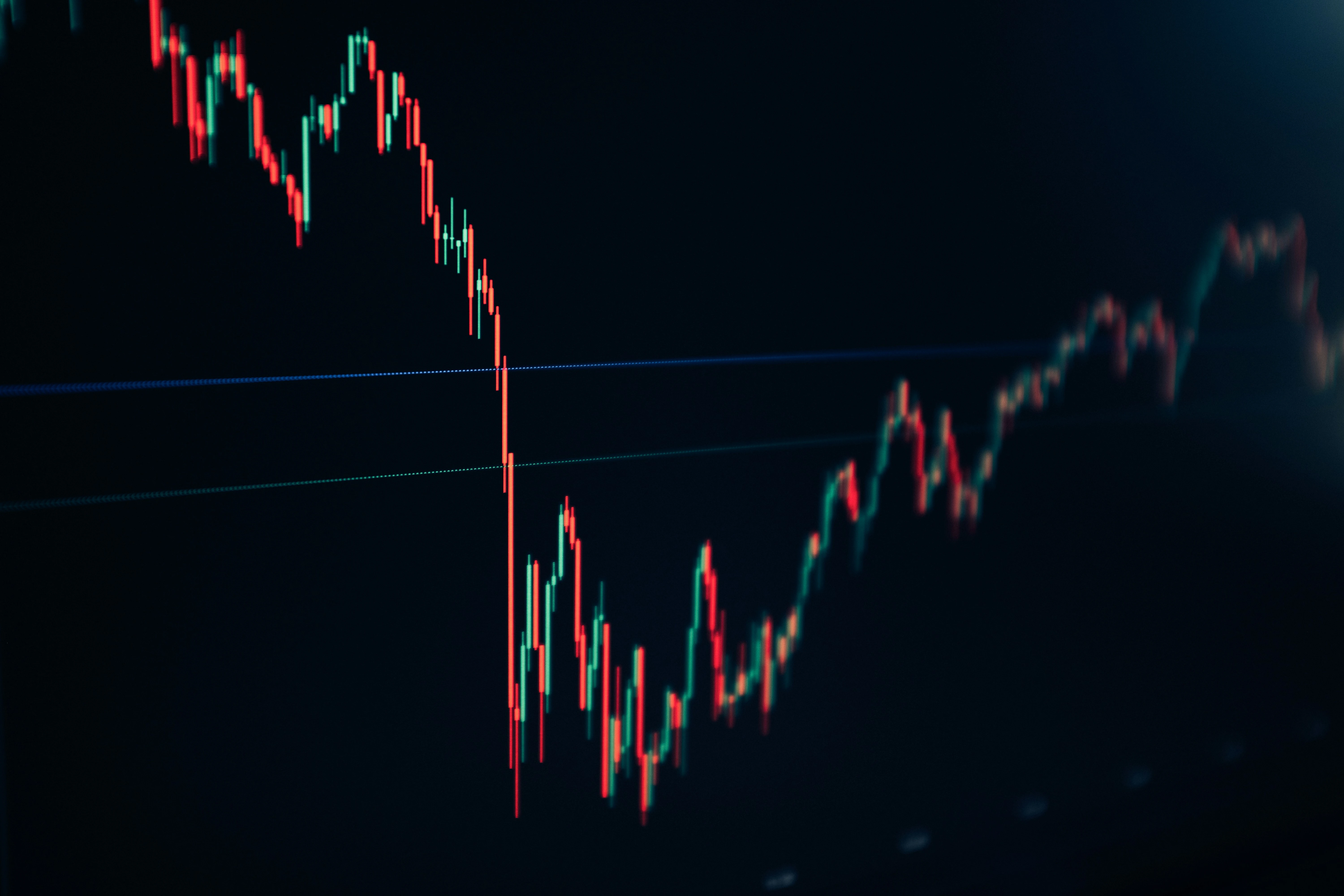 Market Moves Waves Direction